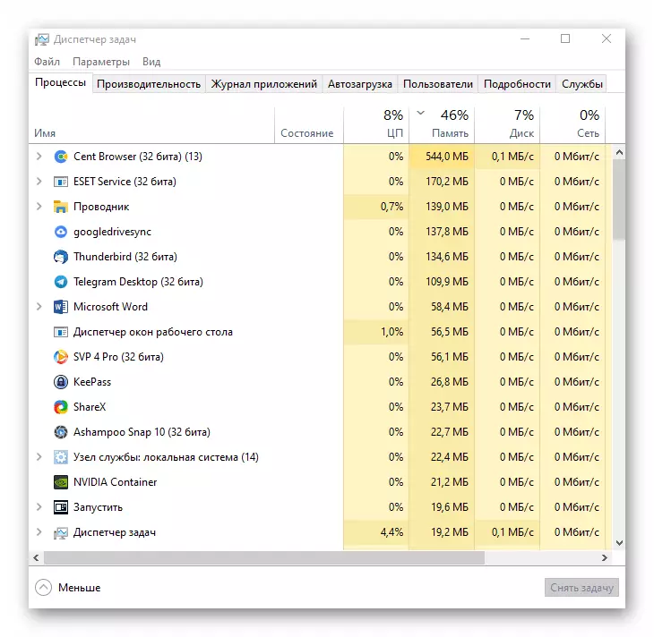 Beispielfenster mit Task-Manager in Windows 10