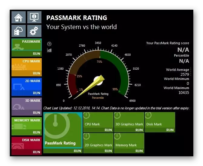Uso del programa Passmark PaintanceTest para verificar la velocidad SSD