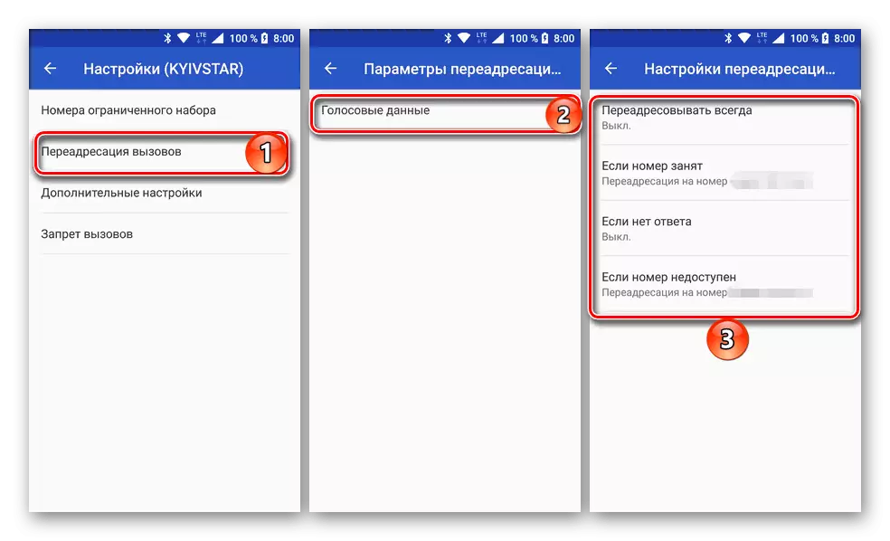 Abilitazione e configurazione dell'ingrinamento delle chiamate su Android