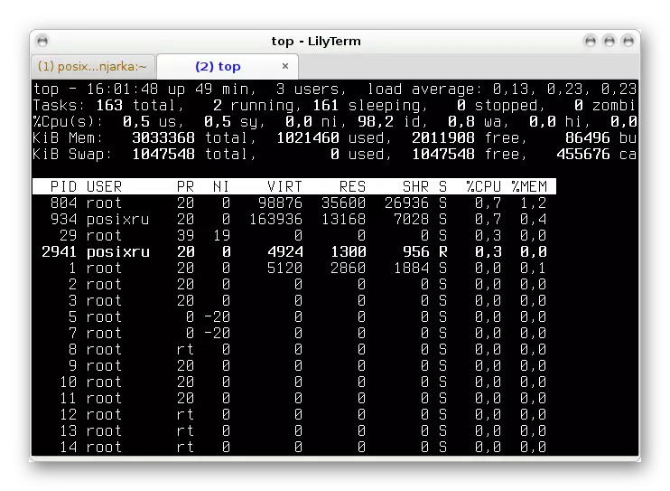 Χρησιμοποιώντας το Lilyterm ως εξομοιωτή τερματικού για το Linux