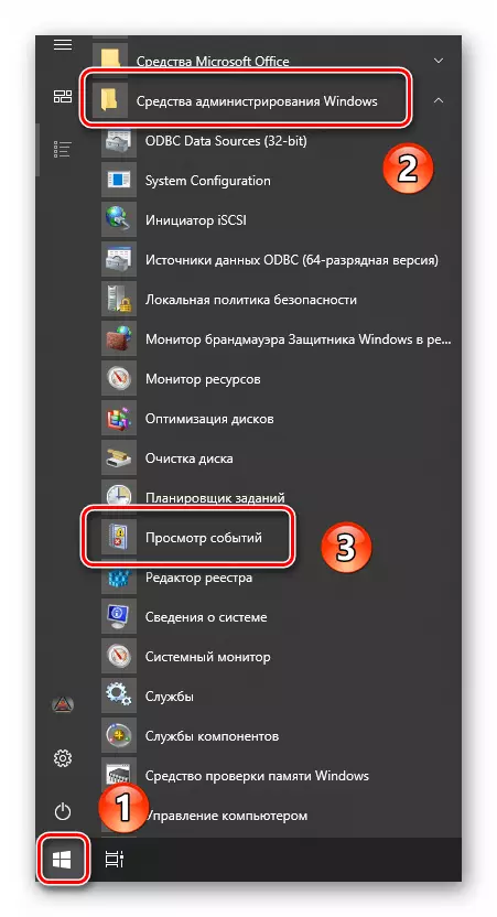 Kör användningshändelserna via körmenyn i Windows 10