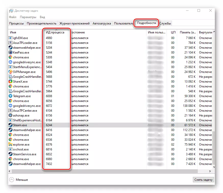 Buka tab detail di Task Manager di Windows 10