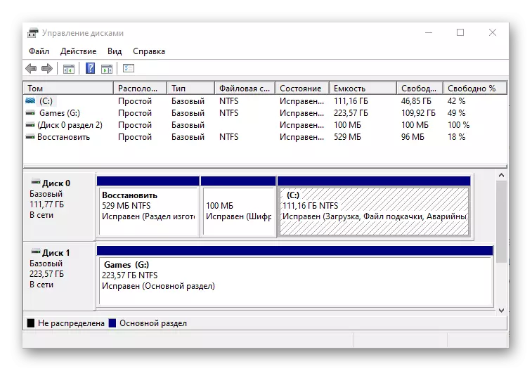 विंडोज 10 मध्ये डिस्क व्यवस्थापन साधन उघडले आहे