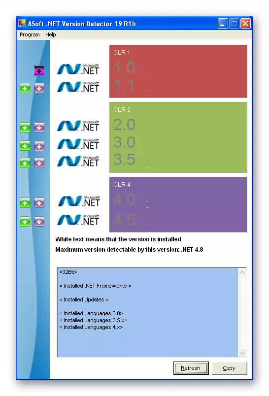 Nganyarake kerangka Microsoft .NET nggunakake program Detector Detector .Net Versi