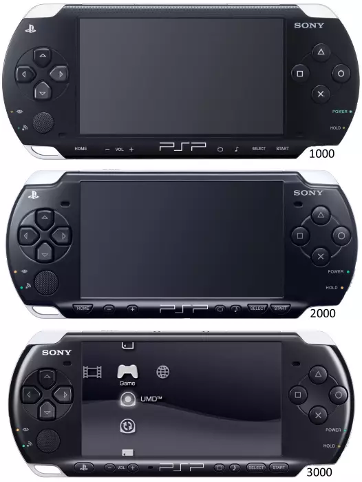 PSP ფორმა ფაქტორი, რათა დადგინდეს firmware ვარიანტი