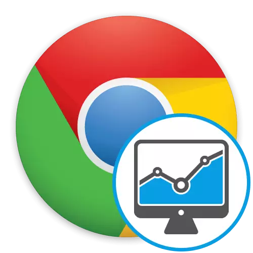 Google Chrome-да көлік жинақтары
