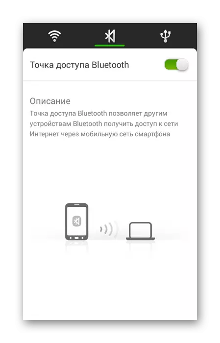 Povolení přístupových bodů Bluetooth na Androidu