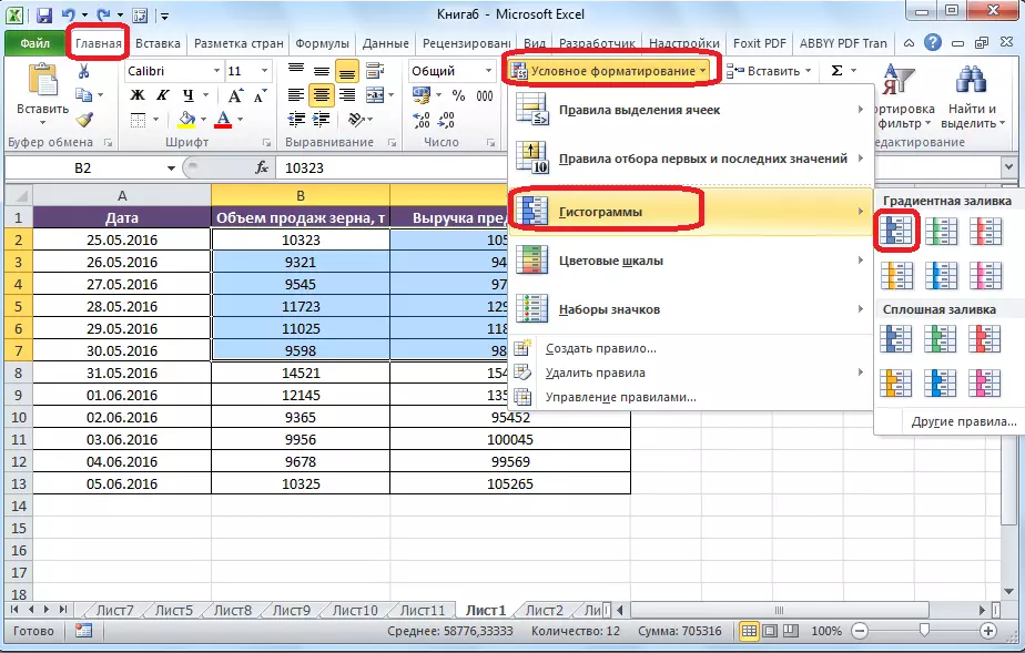 Mewujudkan pemformatan bersyarat di Microsoft Excel