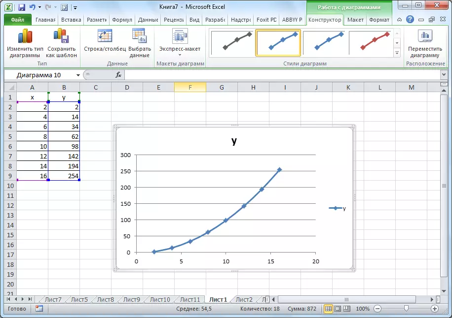 Jadual fungsi yang dibuat dalam Microsoft Excel