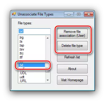 Идоракунии UNASCOC барои тағир додани иттиҳодияҳои файл дар Windows 7