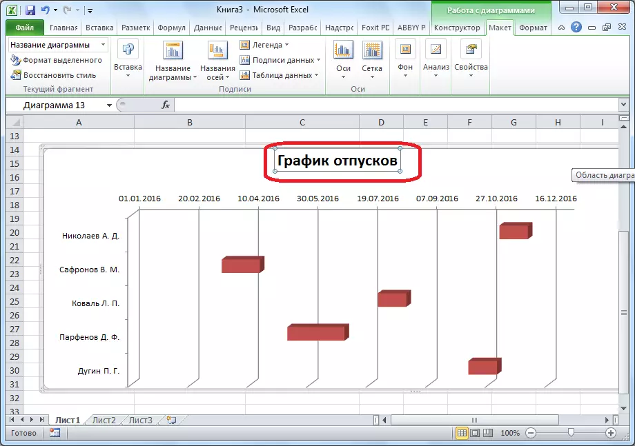 Microsoft Excel бағдарламасындағы диаграмма атауы