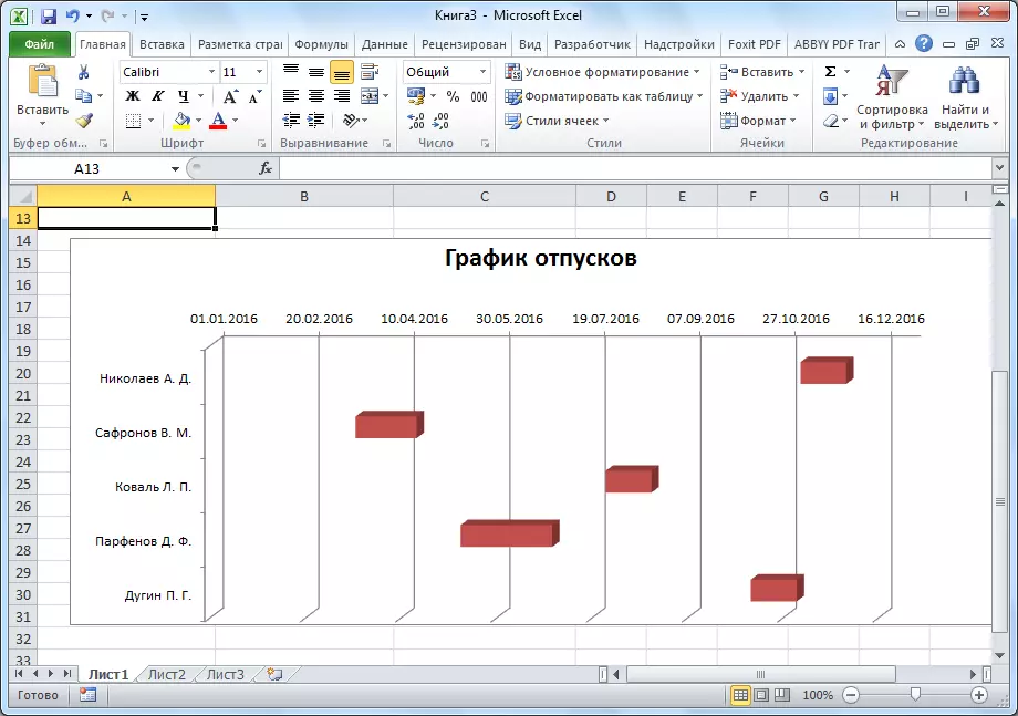 Дыяграма Ганта ў Microsoft Excel гатовая