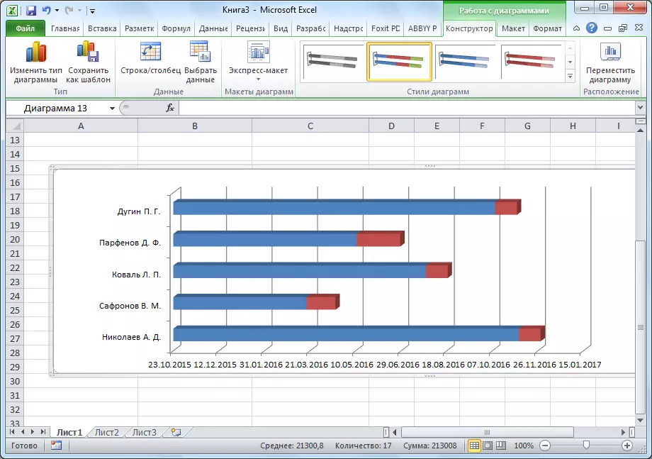 Linio-diagramo en Microsoft Excel
