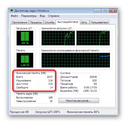 Pagtingin sa ibinahaging impormasyon ng memorya sa Windows 7 Task Manager.