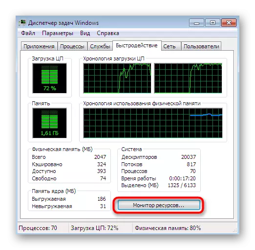 სისტემური რესურსების მონიტორინგის მიზნით ცალკე Windows 7 სამუშაო მენეჯერის ფანჯარაში