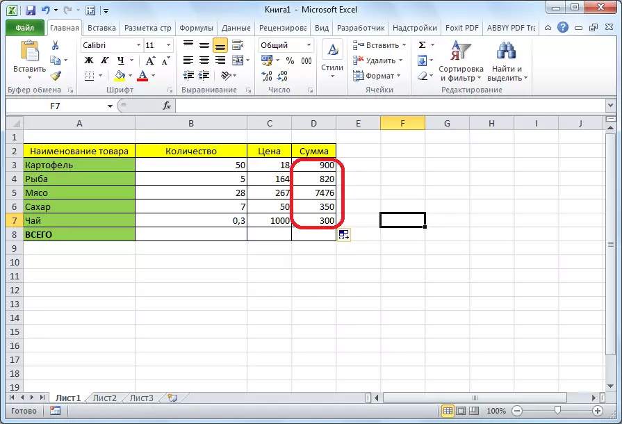Les résultats sont calculés dans Microsoft Excel