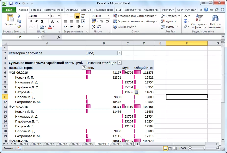 Обобщената таблица в Microsoft Excel е готова