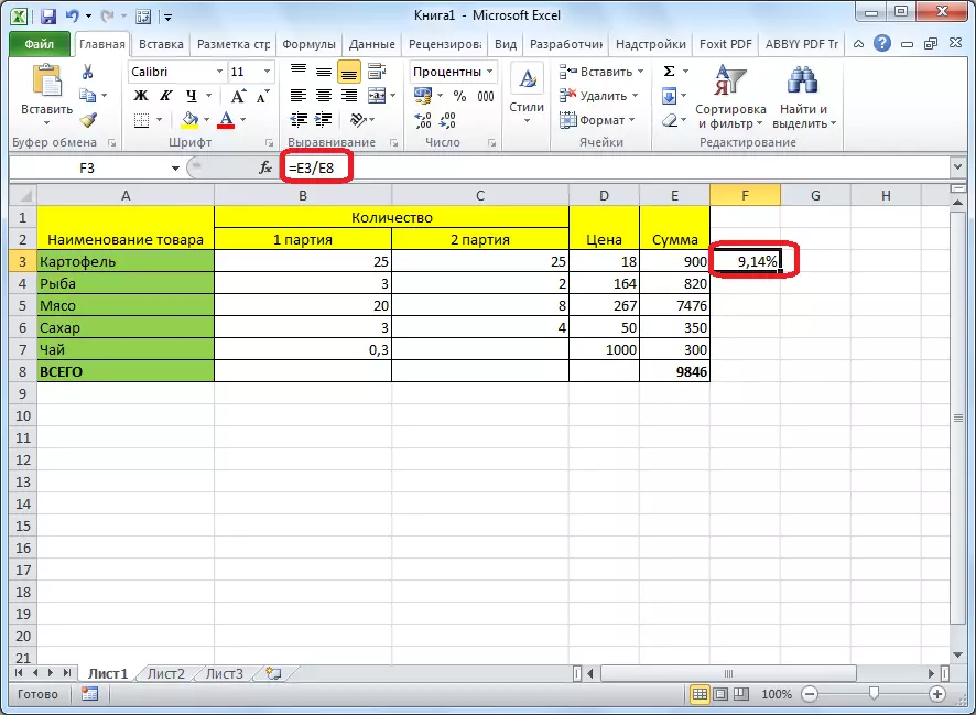 Gevolg van die persentasie formule vir die tafel in die Microsoft Excel-program