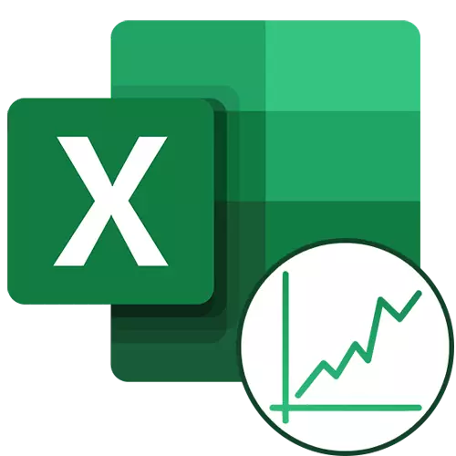 Cara nggawe grafik ing Excel