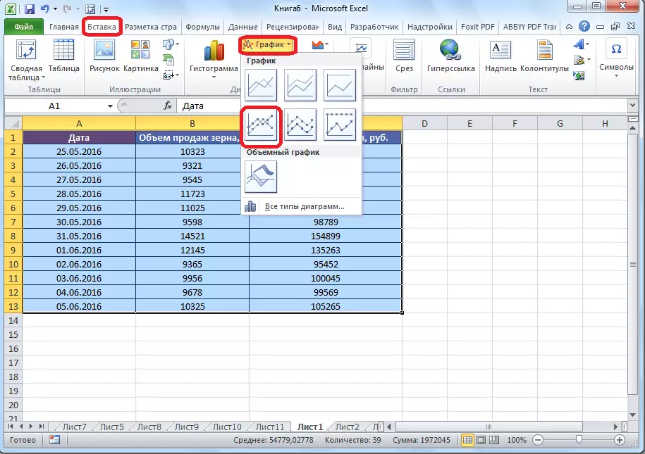 Пабудову дзвюх графікаў ў Microsoft Excel