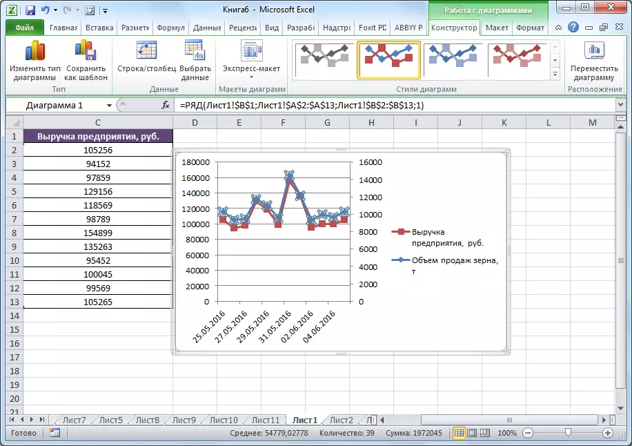 Двайны графік ў Microsoft Excel