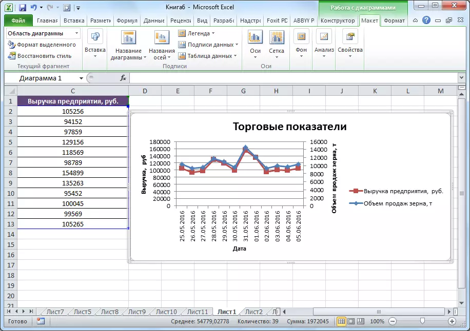 Redigert tidsplan i Microsoft Excel
