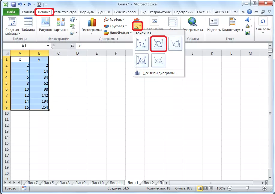Градење на точка дијаграм во Microsoft Excel