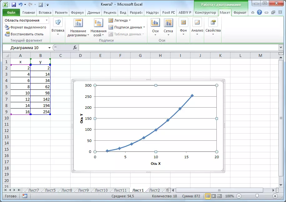 Microsoft Excel'та редакцияләнгән функция графигы