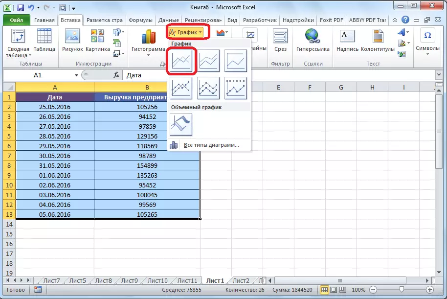 Стварэнне графіка ў Microsoft Excel