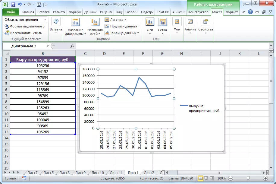 לוח הזמנים נוצר ב- Microsoft Excel