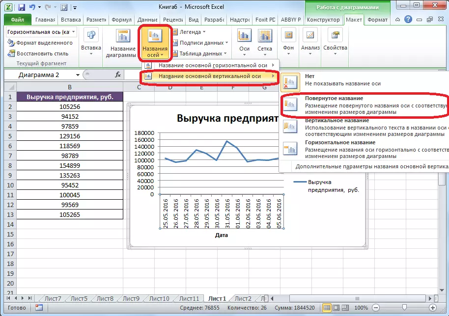 Ukwakha igama le-axis ku-Microsoft Excel