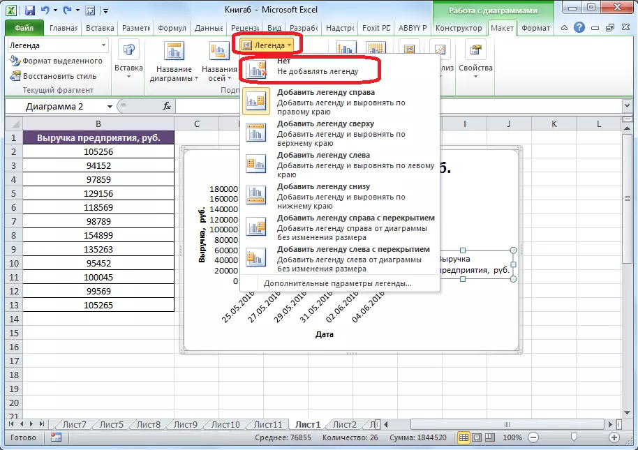 Odstráňte legendu v programe Microsoft Excel