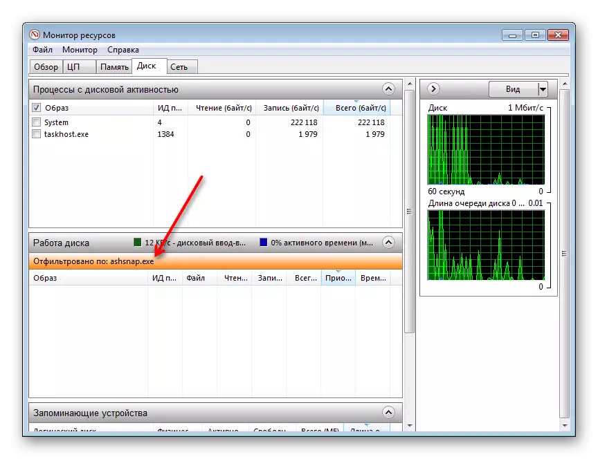 Filter deur gekies proses in Windows 7 Resource Monitor