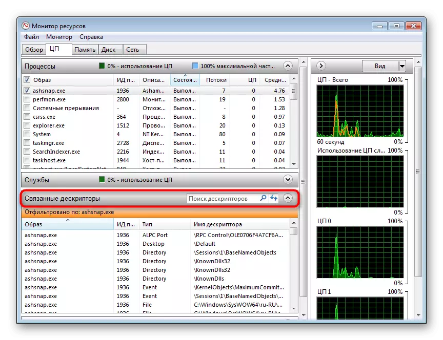 Blok Verwante Beskrywers op die blad CPU in Windows 7 Resource Monitor