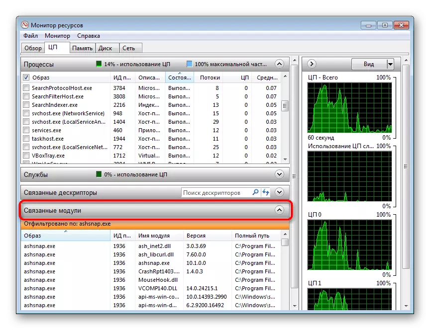 Blok verwante modules op die blad CPU in Windows 7 Resource Monitor