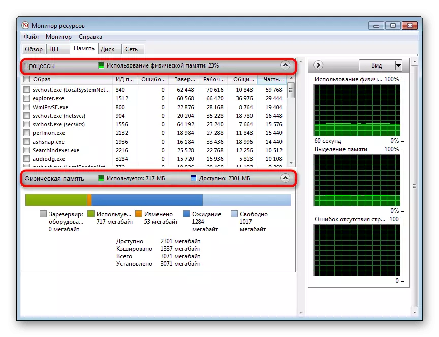טבלת זיכרון ב - Windows 7 משאבים צג