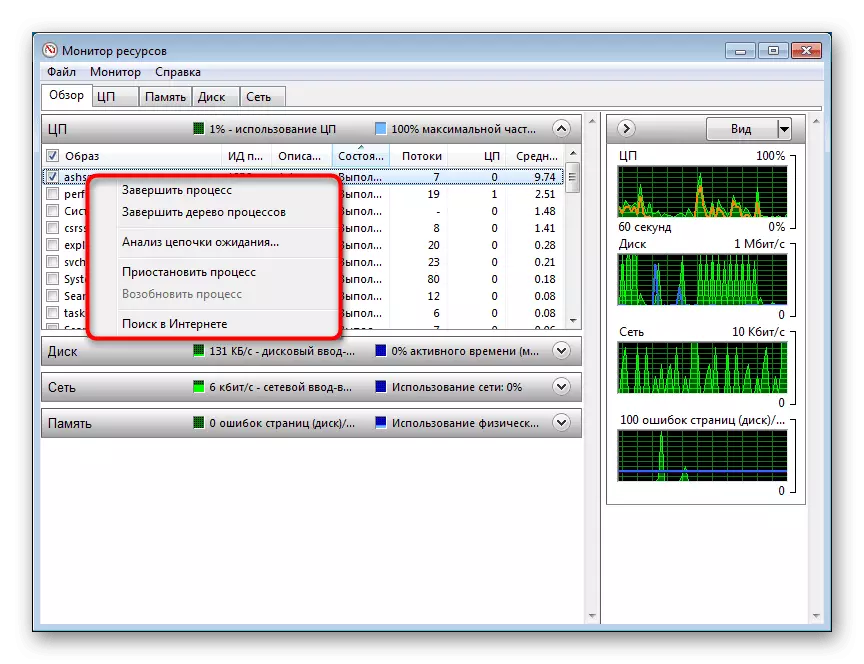 Prozesuaren testuinguruko menuak Windows 7 baliabideen monitorean