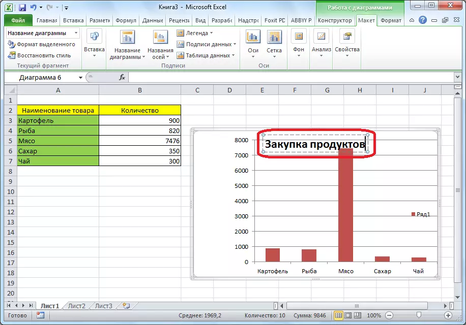 Діаграма перейменована в Microsoft Excel