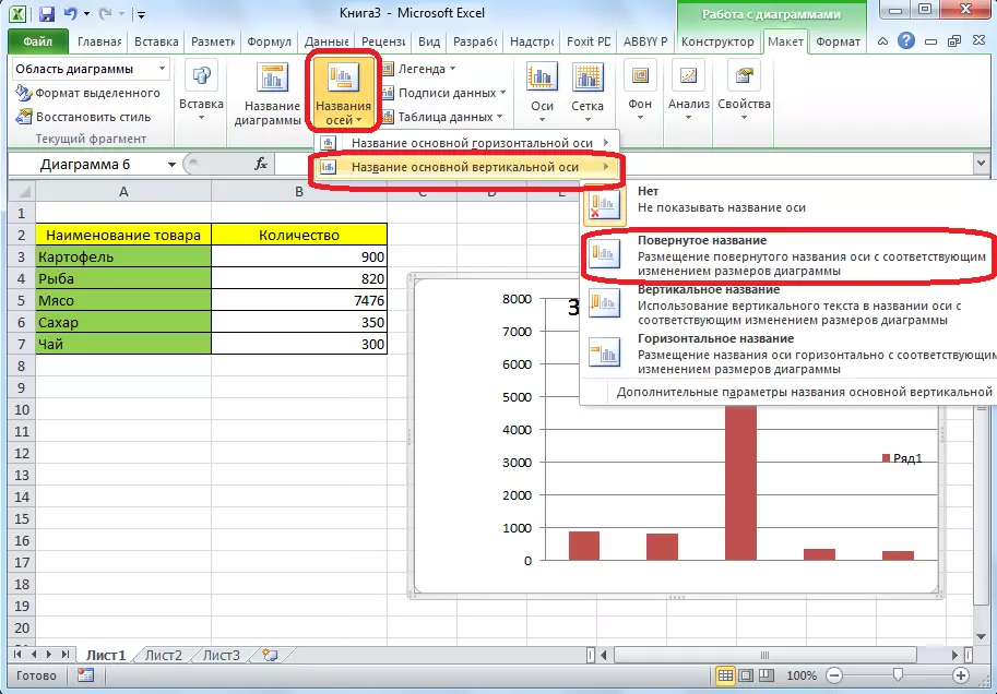 Navn på aksen i Microsoft Excel