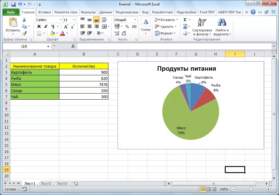Circular დიაგრამა Microsoft Excel აშენდა