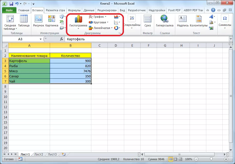 Tipus de gràfics en Microsoft Excel
