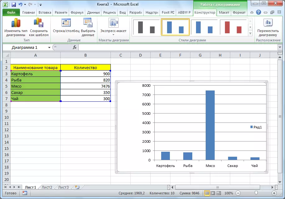 Microsoft Excel-жылы кадимки гистограмма