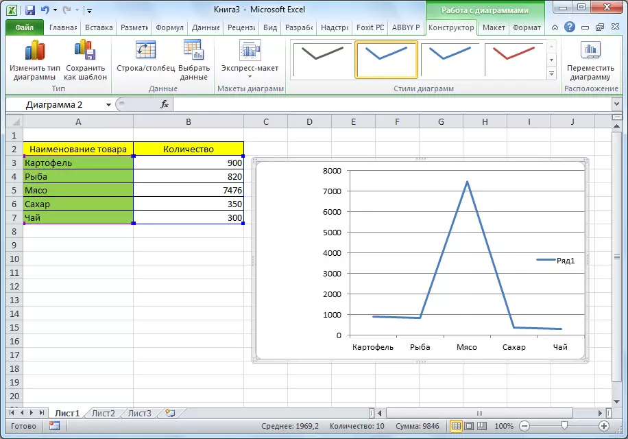 Isheduli e-Microsoft Excel