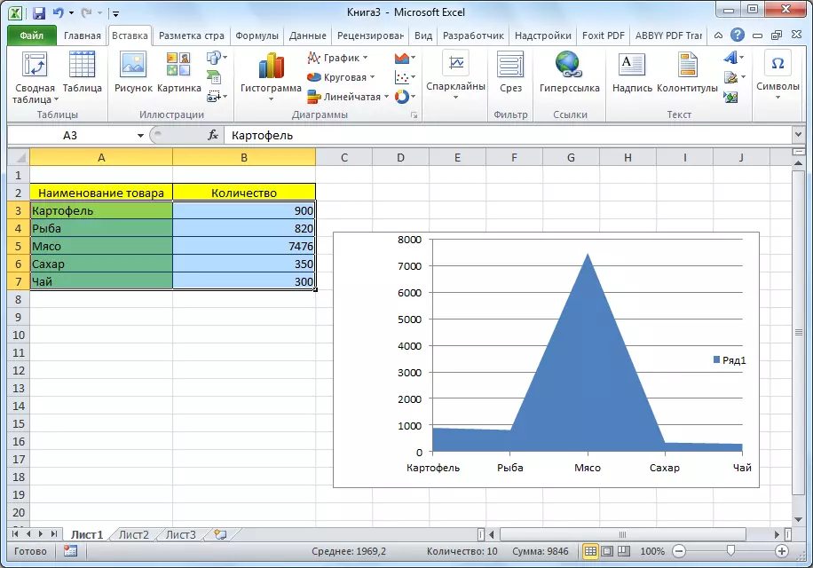 Diagram with areas in Microsoft Excel