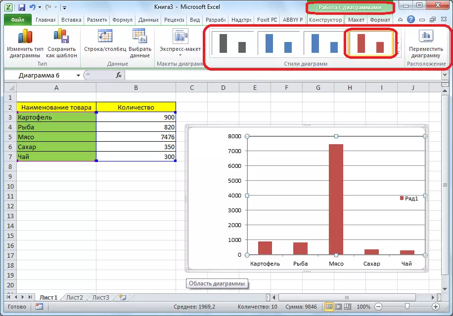 Ändern des Stils des Diagramms in Microsoft Excel