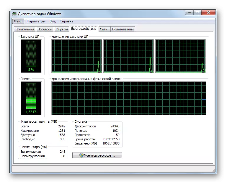 Pomocí Správce úloh pro zobrazení RAM v systému Windows 7