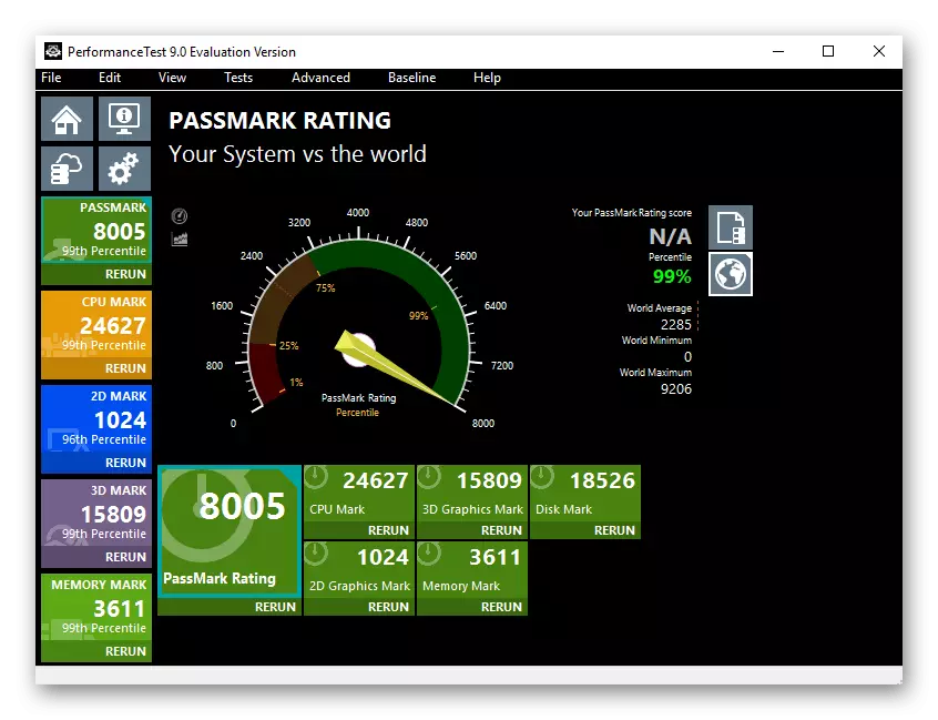 Uporaba programa PASPRARCK Performance Test za oceno zmogljivosti Windows 10