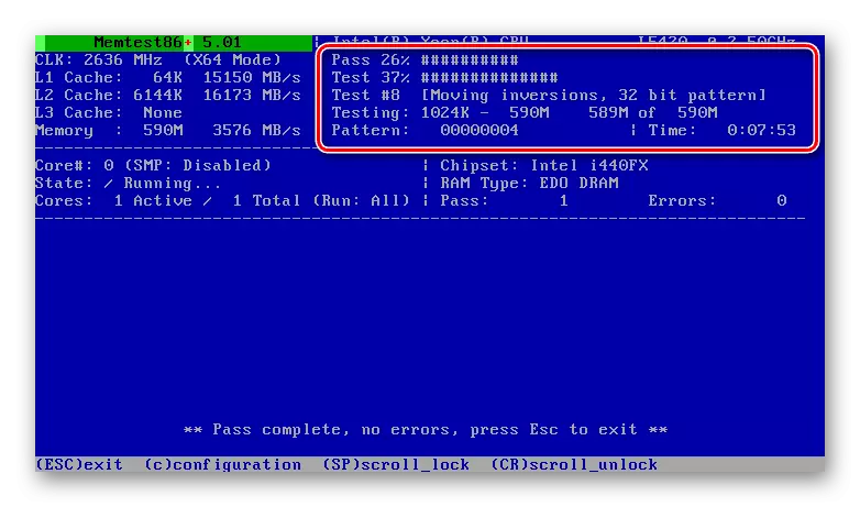 Pagpapatunay ng iskedyul ng RAM para sa mga error sa programa ng memtest86
