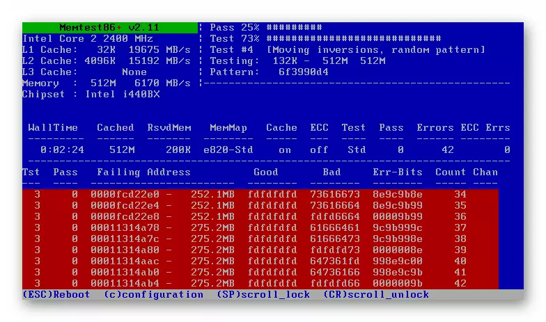 Testowanie pamięci RAM w programie Memtest + 86 zakończony w systemie Windows 7