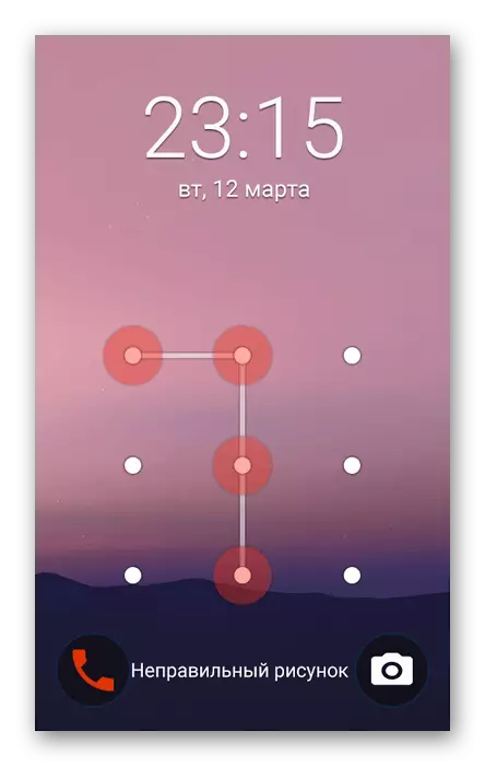 Inqubo yokuvula i-Smartphone ye-Android Platform